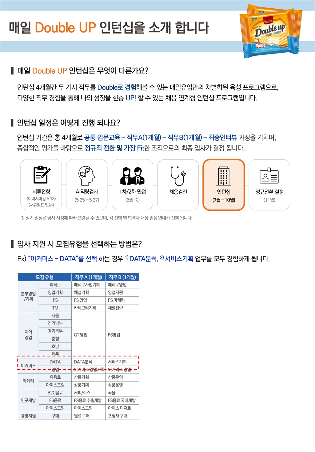 Contents image